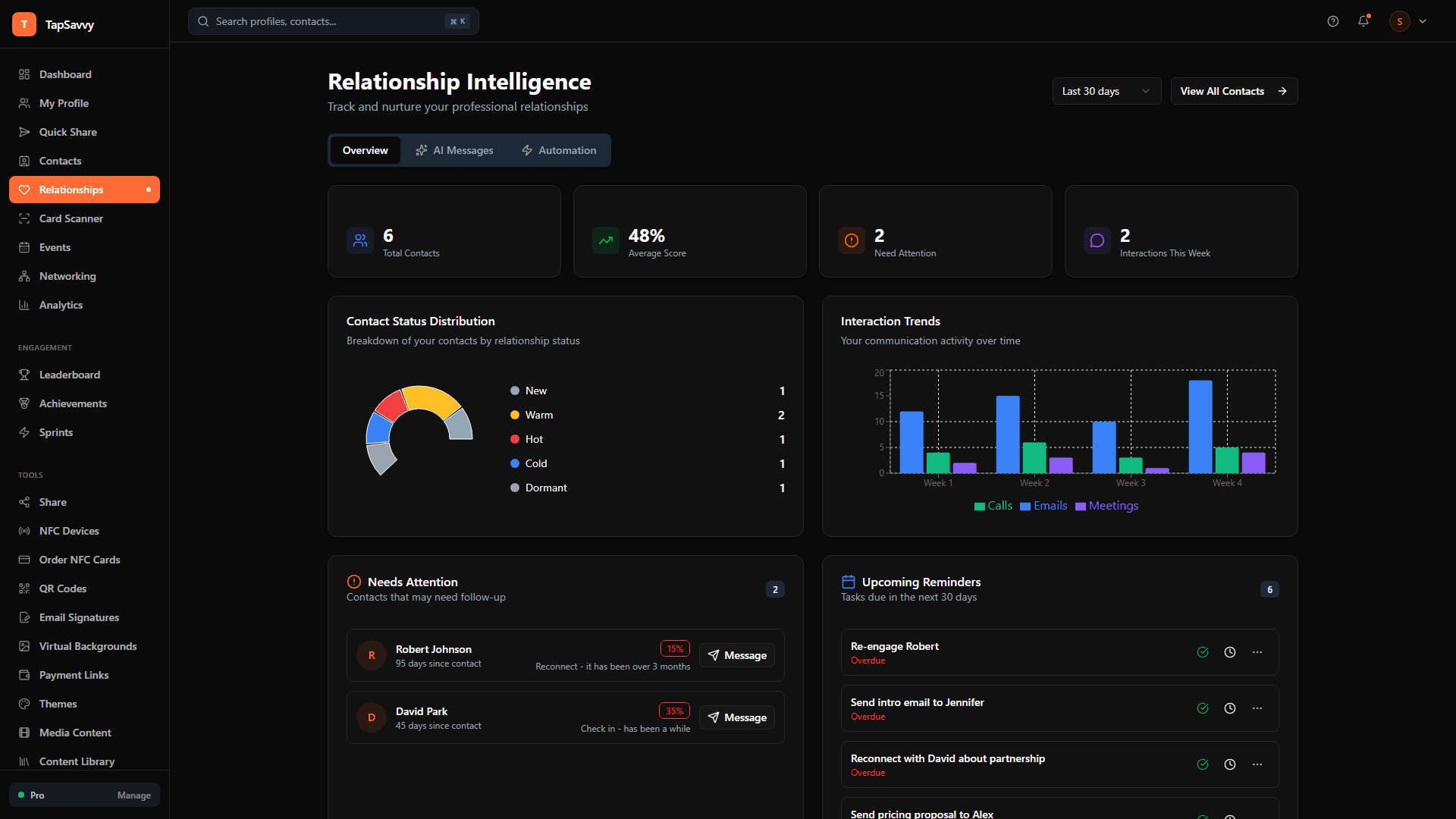 TapSavvy Relationship Intelligence with contact insights and interaction history